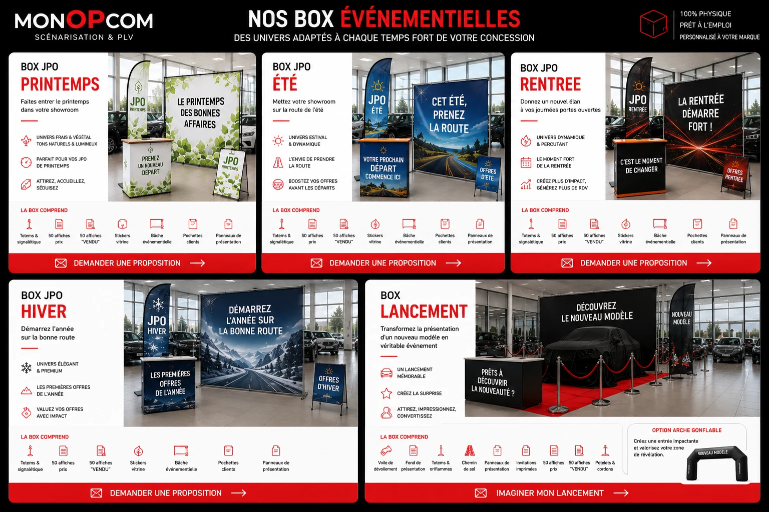 Box et supports PLV automobile
