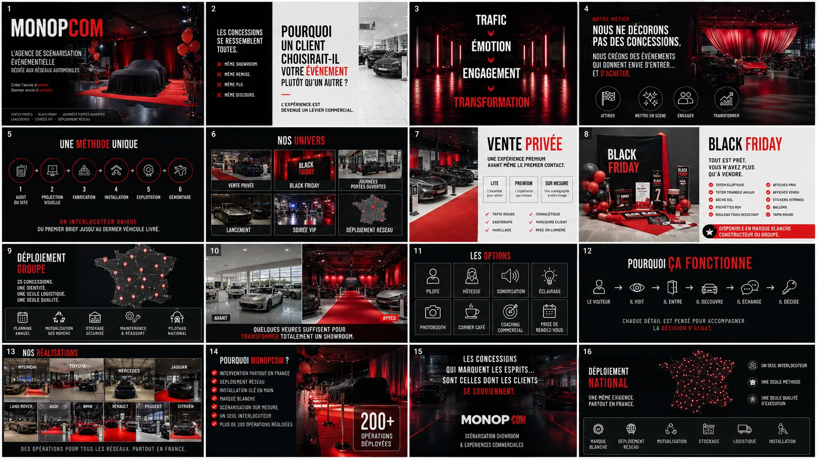 Partenaire opérationnel MonOPCOM